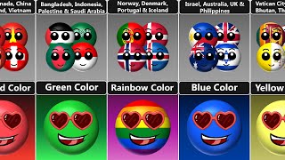 Groups of Countryballs That Love Same Colors
