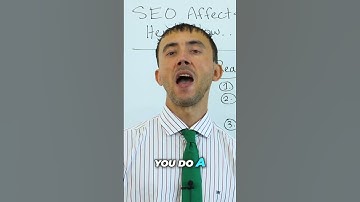 🏆 Boost PPC Ads: Power Up Landing Pages with Keywords!