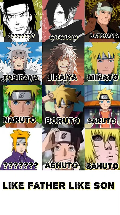 Like Father, Like Son – The Legacy of Naruto Generations #naruto #anime #boruto #father #son #shorts