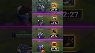 Why You Should Buy Boots Early