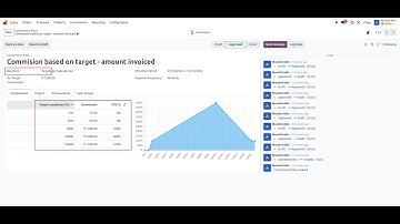 Odoo18 - Sales Commission Calculation Tutorial Based on Amount Invoiced