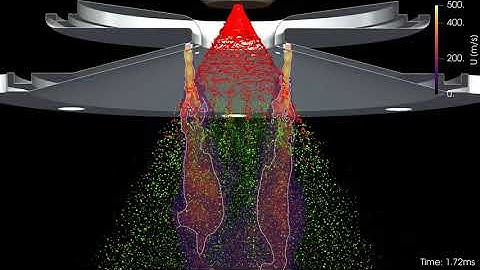 CFD Simulation of Liquid Metal Breakup – VoF to Lagrangian in OpenFOAM