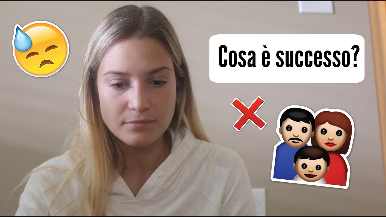 Che Fine Ha Fatto Youtubo Anche Io