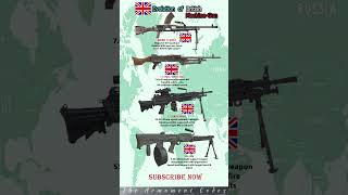 Bren → L7 GPMG → L110A2 (Minimi) → L86 LSW: British MG Evolution 💥 #shorts #subscribe#army#military