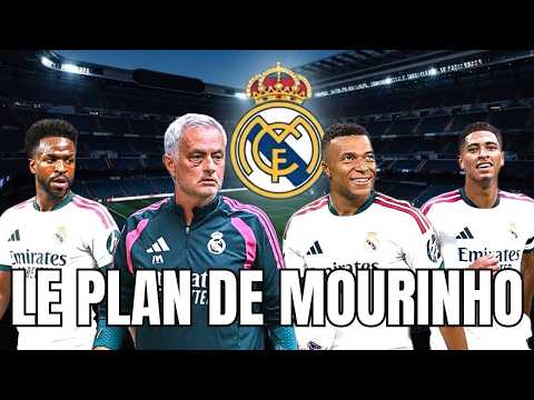 Real Madrid: A Fatal Imbalance?