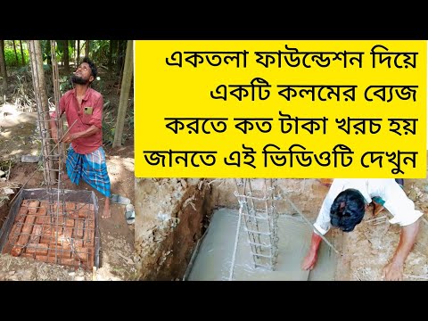 ভিডিও: একটি চওড়া-নিবড কলম কী?