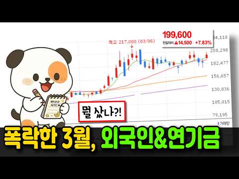 삼전 16만원에 못샀는데 19만원에 어떻게 사나요?