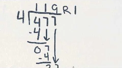 Long Division with Remainders