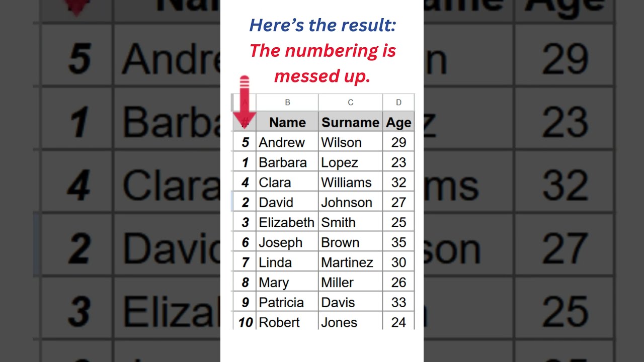 Dynamic List Numbering In Google Sheets YouTube Dynamic List Numbering In Google Sheets YouTube