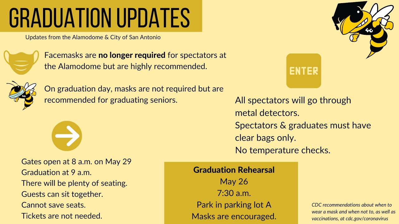East Central High School Graduation Update YouTube