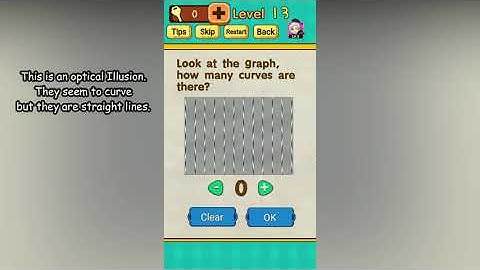 Mr Brain Level 13 Look at the graph how many curves are there?