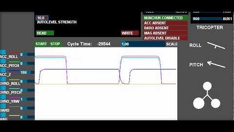 MultiWiiConf WMP with Nunchuck