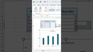 The #1 Keyboard Shortcut You're Not Using for Quick Charts