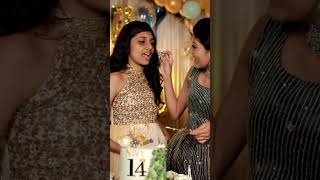 Nivedya. R. Sankar Happy Birthday To Me------ Dop Abhishekmanglavil ---- Mua Eternalmakeov