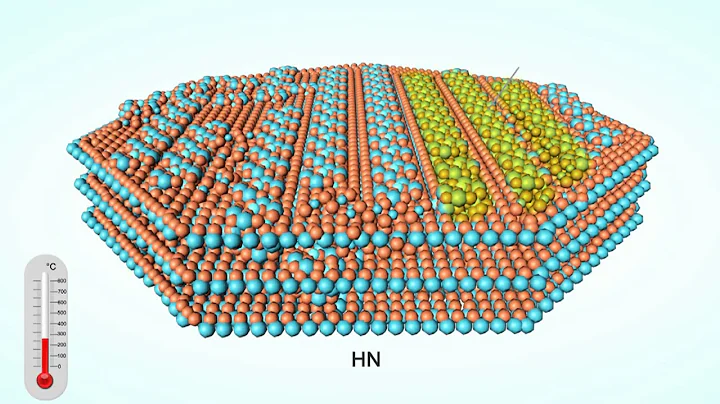 New battery material for superfast charging and stable operation