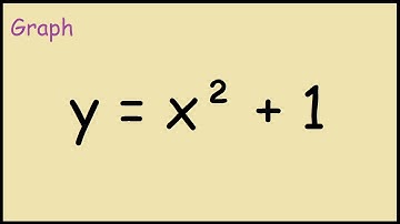 How to Graph y = x^2 + 1