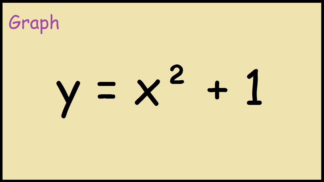 How To Graph Y X 2 1 Youtube