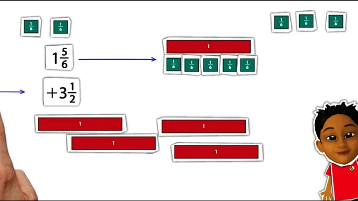 Envision Math Grade 5 | Topic 8-5 Use Models to Add Fractions Greater Than 1 | Another Look