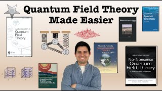 Quantum Field Theory Made Easier 1 | Starting With My References and the KG Boi
