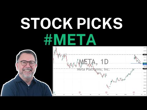 Best Stock Picks Today - YouTube