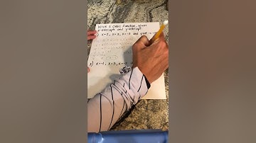 Write cubic function given x-intercepts and y-intercept