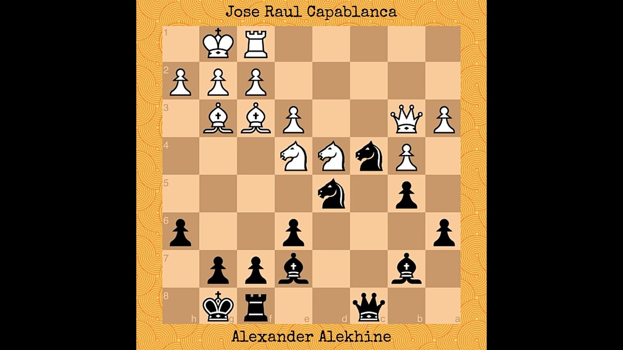 CAPITULATION, Capablanca vs Alekhine