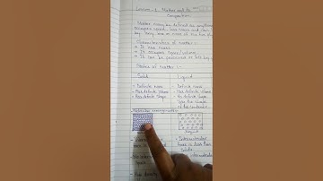 Chemistry L.1 Matter and its composition