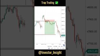 Trap Trading Ex 1 with Bank Nifty 20 Dec 2023 traptrading livetrading