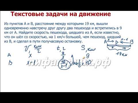 Реши задачу два пешехода вышли одновременно. Из пункта а и пункта б вышли навстречу два пешехода. Из пункта а и в расстояние между которыми 19 км. Задача 2 пешехода вышли одновременно навстречу друг другу. Из пункта а в пункт в выходят 2 пешехода.