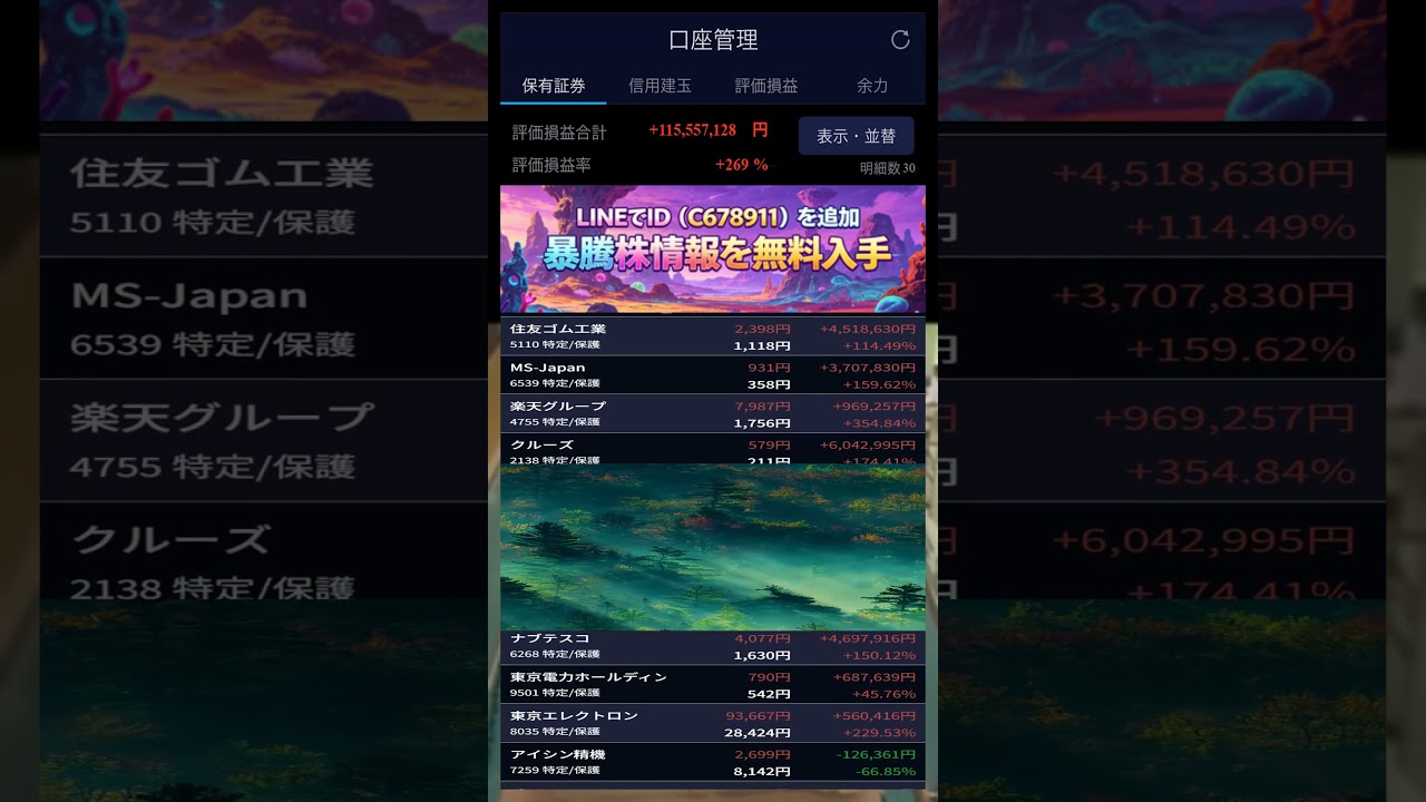 #決算分析,#業績,#企業分析,#銘柄分析,#株予想,#株の買い方,#株の売り方,#株勉強,#投資初#経済,#日本経済,#マーケット,#相場,#株ニュース,#金融