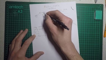 Finite State Machine - DFA - Regular Expression - Example 5
