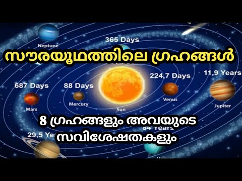 സൗരയൂഥത്തിലെ ഗ്രഹങ്ങൾ For psc/upsc/science quiz and etc..              in malayalam learn easy😊