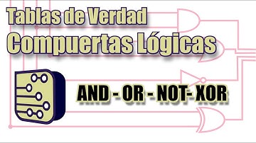 Tablas de Verdad AND OR NOT XOR | SimulIDE