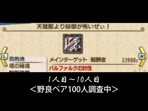 【MHXXモンハン100人調査】暴力彩芽と。　天彗龍編01