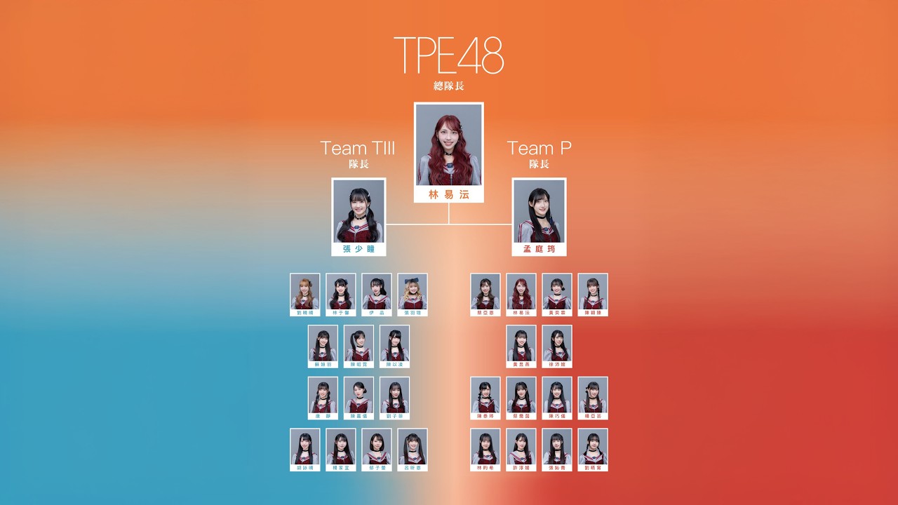 TPE48|2026 新組閣紀錄 縮圖
