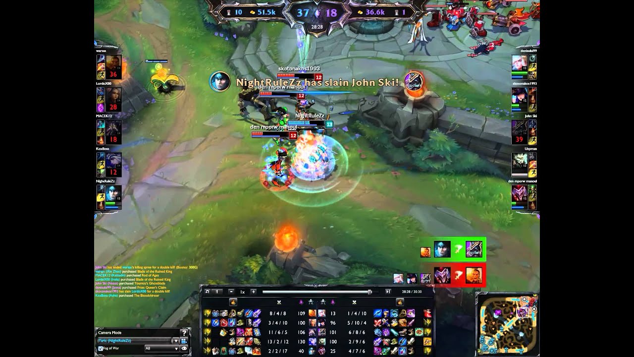 League of Legends Taric OP Support - YouTube