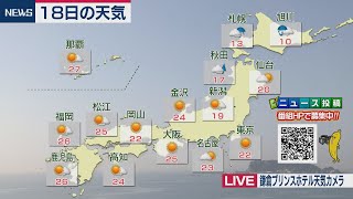 11月18日の天気