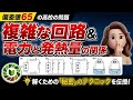 【目指せ！トップ高】電気回路と電力・発熱量の問題（難関私立）
