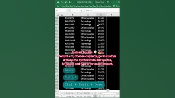 Insert Currency symbol before the amount #shorts