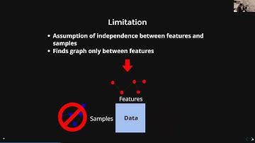 Gaussian Graphical Models for Multi-Omics Analysis with GmGM - Dr. Luisa Cutillo
