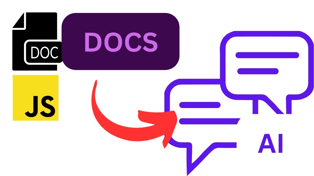 New Docs Powered by AI (EXTRA "copy prompt" button) YouTube