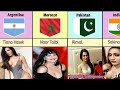 Famous Shemale From Different Countries (Transgender) Hijrha