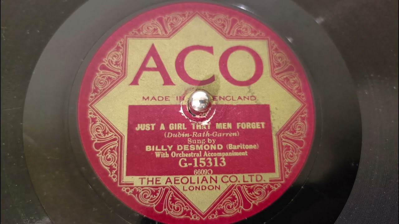 Just a Girl That Men Forget (1924) - Billy Desmond