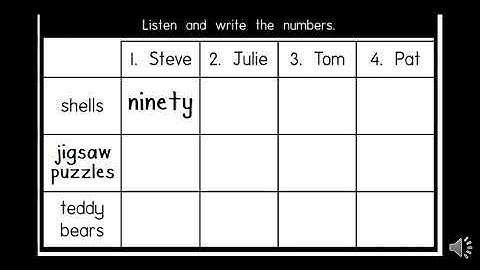 Get Smart Plus 3   Pg 7   Activity 3