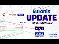 Euronis Update V1314 Automated Trading System For Passive Income Trading Forex Euronis Update V1314 Automated Trading System For Passive Income Trading Forex