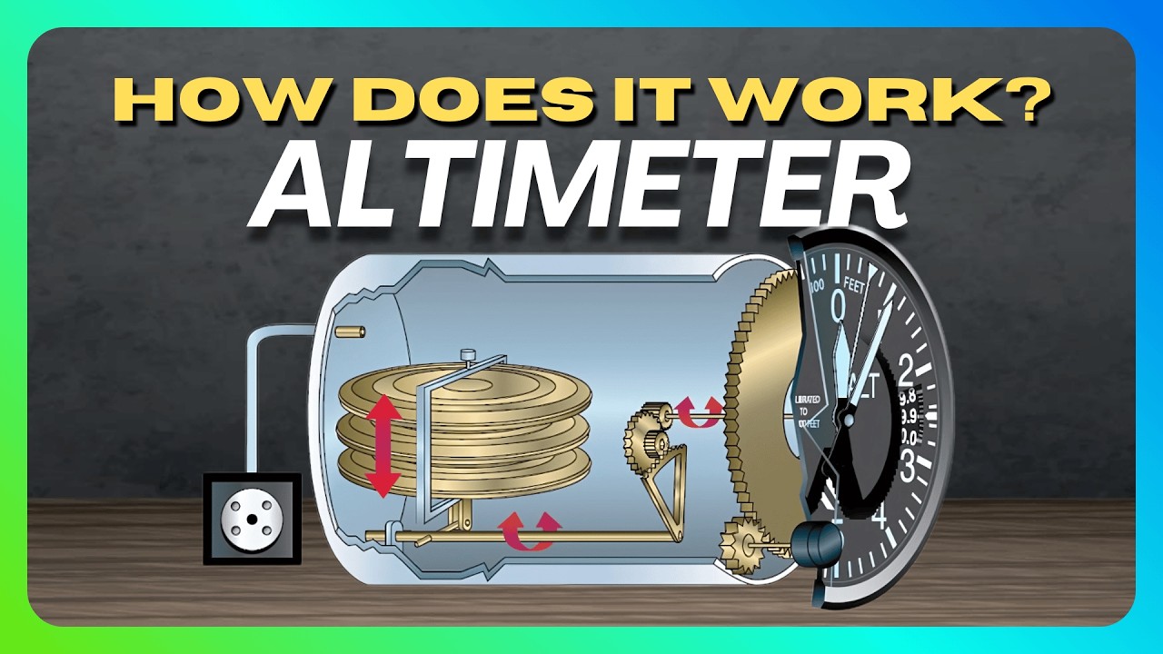 How does an ALTIMETER work? | EVERYTHING YOU NEED TO KNOW - YouTube