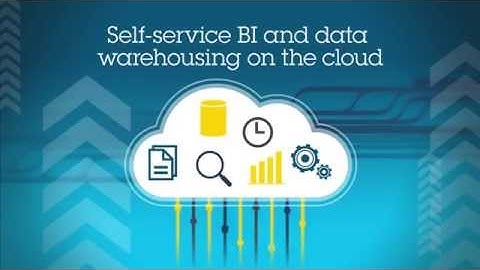 BLU Acceleration For Cloud