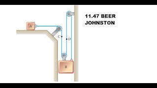 11.47 Beer Johnson, dependent movement