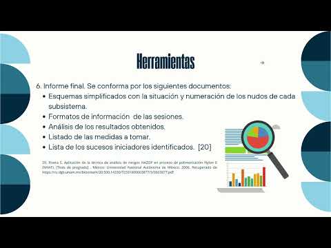 HAZOP segunda parte