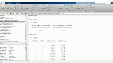 DESIGN OF OPTIMAL LOCATION OF SATCOM USING GSA, GWO AND FA OPTIMIZATION ALGORITHM